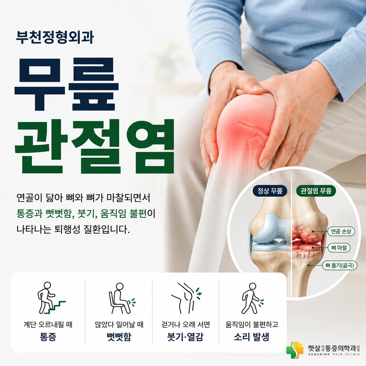 무릎관절염 — 평지보다 하중이 바뀌는 동작에서 드러납니다 햇살마취통증의학과 안내